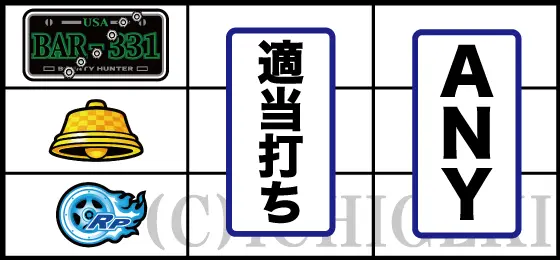 パチスロ ファイヤードリフトの適当打ち2