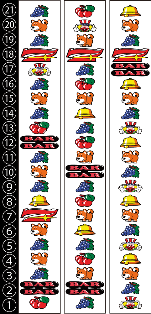 ファンキージャグラー２の