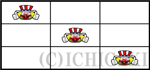 ファンキージャグラー２の