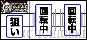G1優駿倶楽部3の打ち方