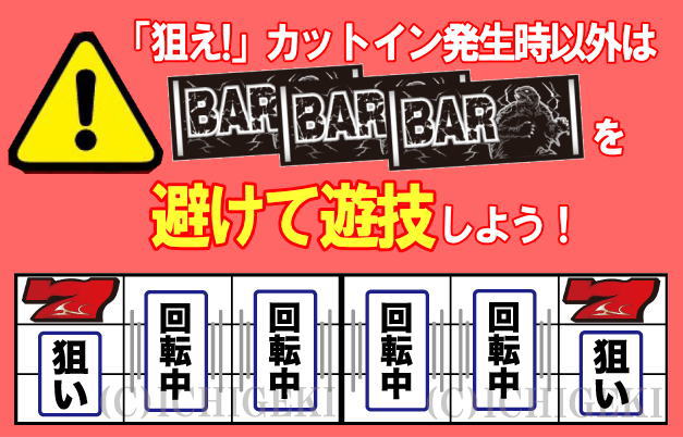 パチスロガメラの