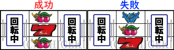 パチスロガメラの