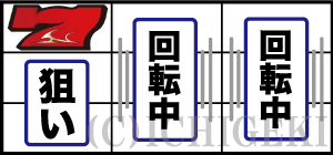 パチスロガメラの