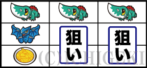 パチスロガメラの