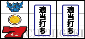 パチスロガメラの