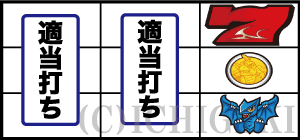 パチスロガメラの
