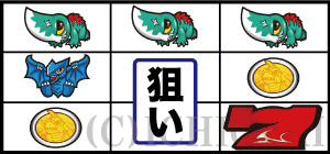パチスロガメラの