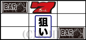 パチスロガメラの
