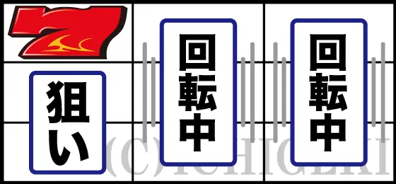 パチスロ ガメラ2の左リールに赤7狙い手順