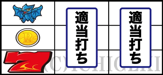 パチスロ ガメラ2の下段赤7停止時の打ち方手順