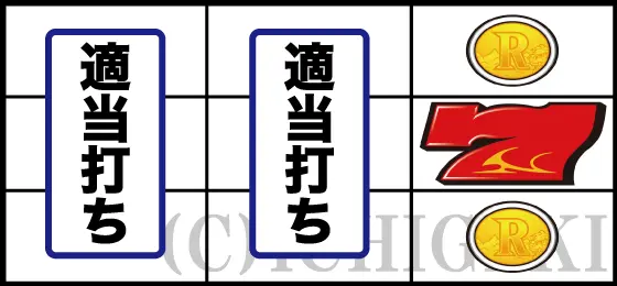 パチスロ ガメラ2の下段赤7停止時の打ち方手順