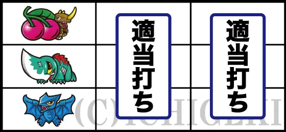 パチスロ ガメラ2の下段赤7停止時の打ち方手順