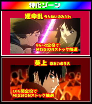 喰霊-零- 運命乱の特化ゾーンのゲームフロー