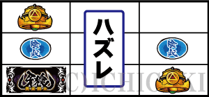 スロット牙狼黄金騎士のチャンス目3