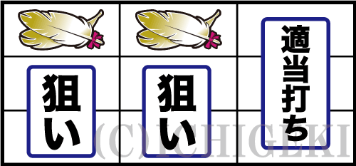 パチスロ言い訳はさせないわよ by 激壇蜜の「ぷるるん」演出発生時の打ち方画像