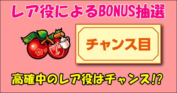 パチスロガールズ＆パンツァー 劇場版の