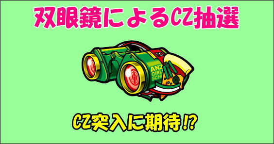 パチスロガールズ＆パンツァー 劇場版のレア役での抽選内容