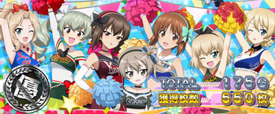 パチスロガールズ＆パンツァー 劇場版のAT終了画面