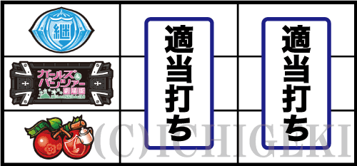 パチスロガールズ＆パンツァー 劇場版のチェリー停止時の打ち方手順