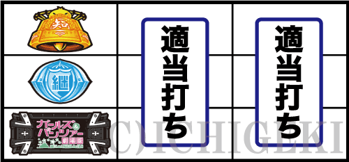 パチスロガールズ＆パンツァー 劇場版の下段BAR停止時の打ち方手順