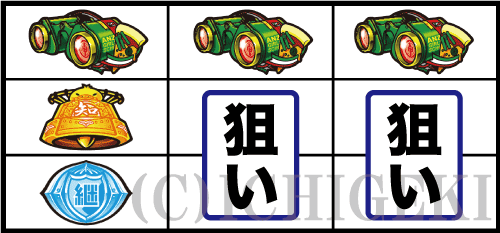パチスロガールズ＆パンツァー 劇場版のスイカ狙い手順