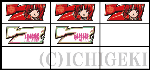 パチスロガールズ＆パンツァー 劇場版の赤7揃い