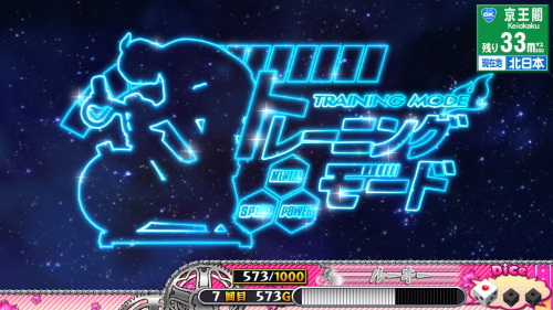 ガールズケイリンG1フェアリーグランプリのトレーニングモード