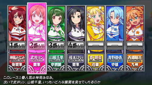 ガールズケイリンG1フェアリーグランプリの予選レース2