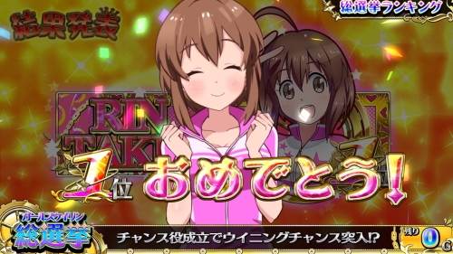 ガールズケイリンG1フェアリーグランプリの総選挙中
