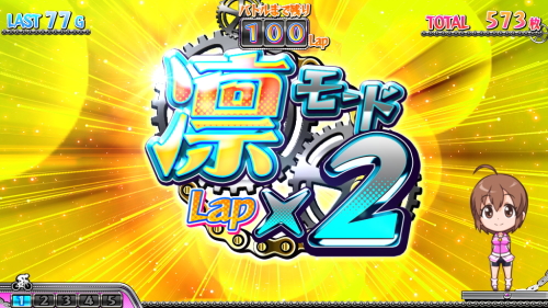 ガールズケイリンG1フェアリーグランプリの
