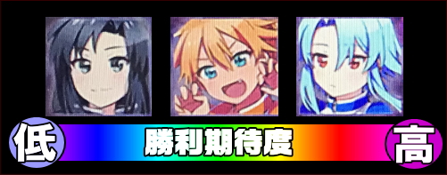 ガールズケイリンG1フェアリーグランプリの勝利期待度
