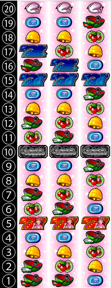 ガールズケイリンG1フェアリーグランプリの