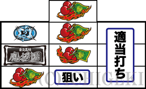 豪炎高校應援團 檄のチェリー