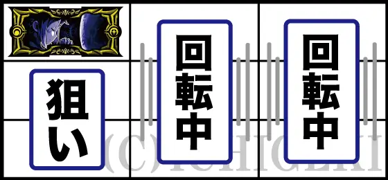 回胴式遊技機グランベルムの通常時の打ち方