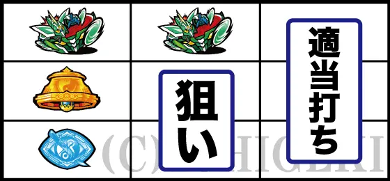 回胴式遊技機グランベルムのスイカ狙い