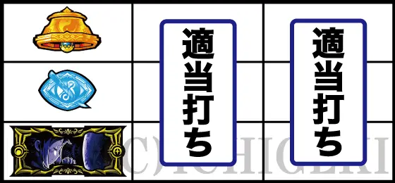 回胴式遊技機グランベルムの適当打ち