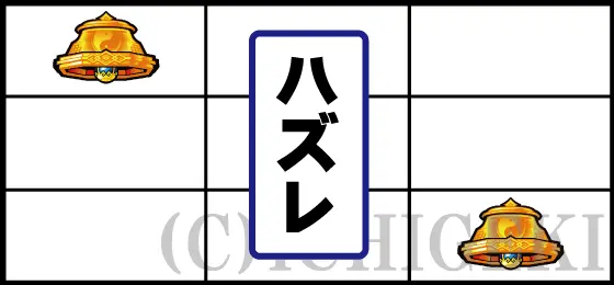 回胴式遊技機グランベルムの魔力目3