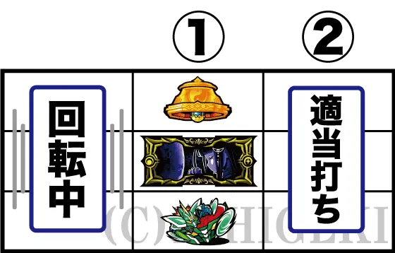 回胴式遊技機グランベルムの中押し下段スイカ