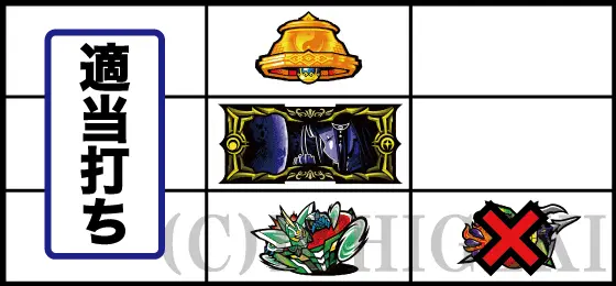 回胴式遊技機グランベルムの中押し中段BAR