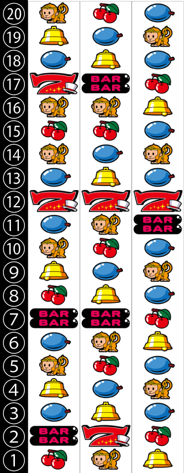 ぱちスロ ギャグダーのリール配列