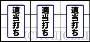 ぱちスロ ギャグダーの打ち方
