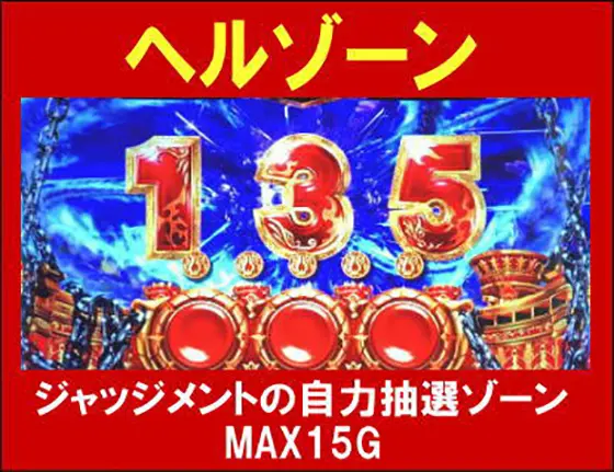 アナザーゴッドハーデス-解き放たれし槍撃ver.-の当選契機2