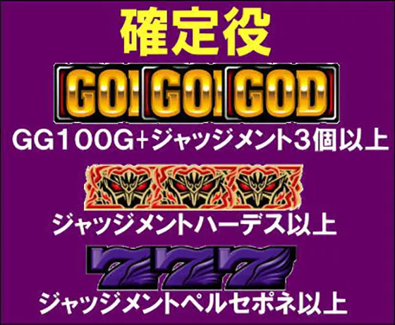 アナザーゴッドハーデス-解き放たれし槍撃ver.-の当選契機4