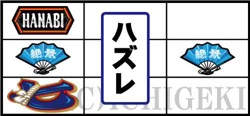 花火絶景の参考画像