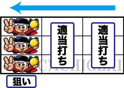 花火絶景の参考画像