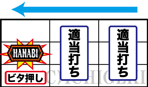 花火絶景の参考画像