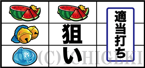 華祭のスイカ停止時の打ち方