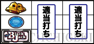ハイパーブラックジャックの下段BAR停止時