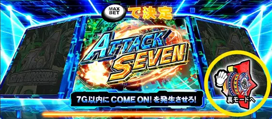 ＨＥＹ！エリートサラリーマン鏡の「THE 1」