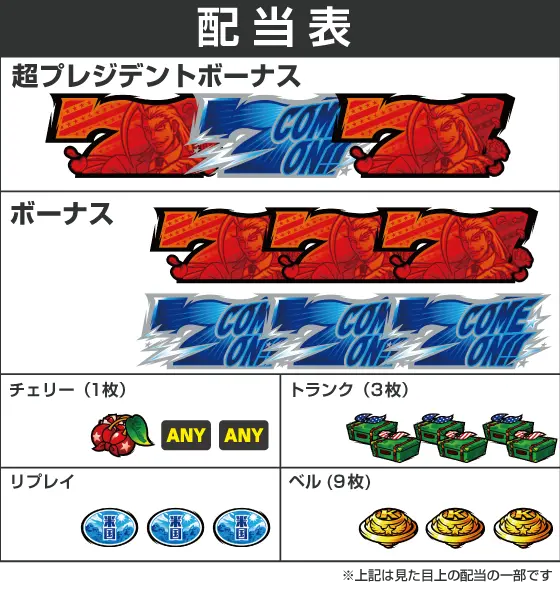 ＨＥＹ！エリートサラリーマン鏡の配当画像